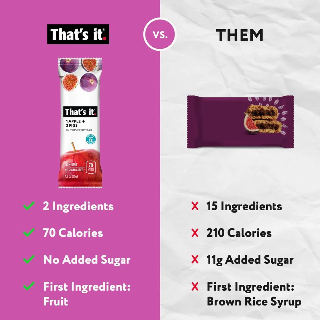 Apple + Fig Fruit Bars - Image 4